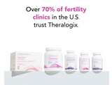 TheraNatal OvaVite® Prenatal Vitamins (91 day supply)