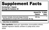 CurcuSorb Turmeric Curcumin Supplement