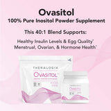 Ovasitol® Inositol Packets (90 Day Supply)